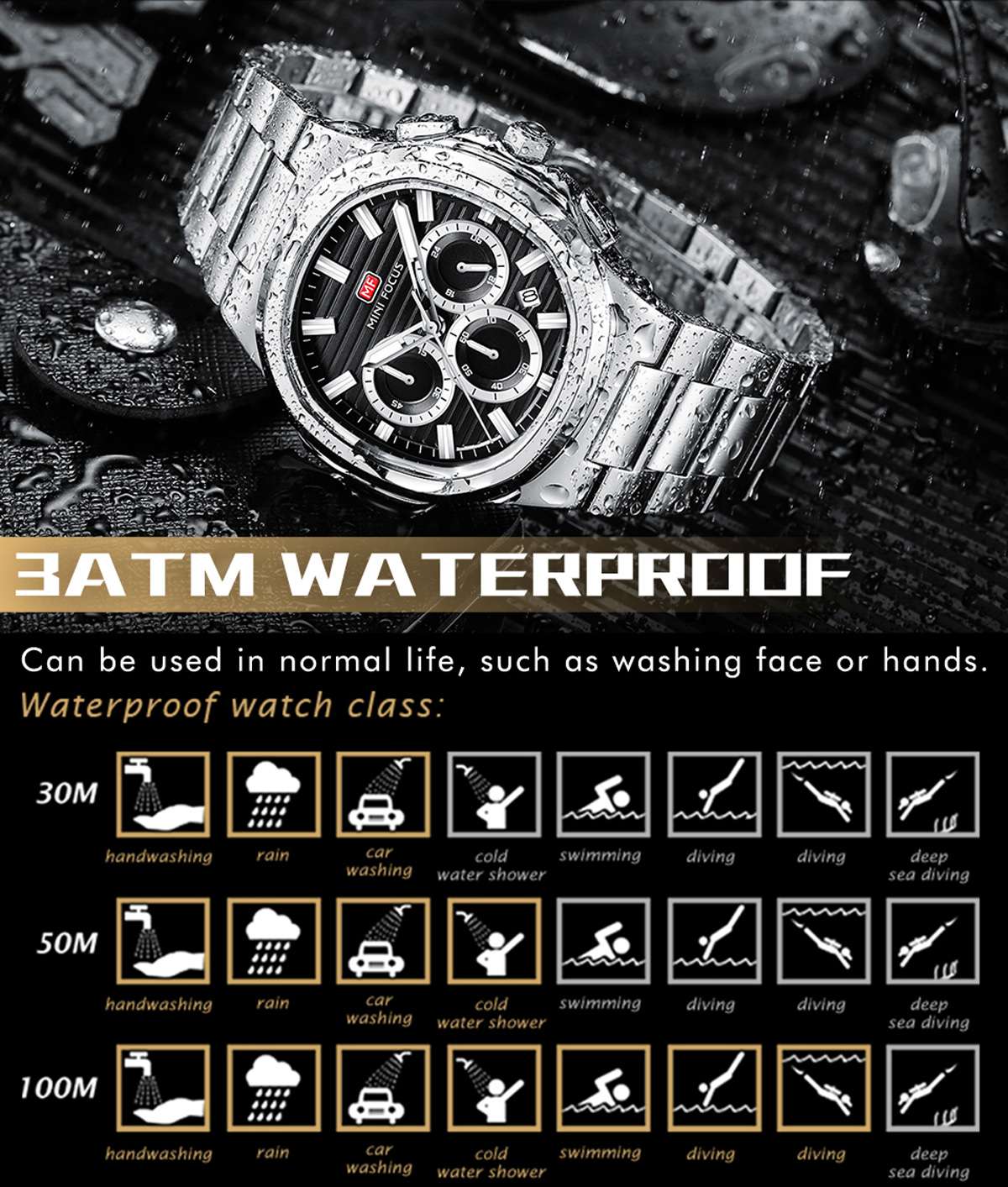 Invicta Watch Bands 10