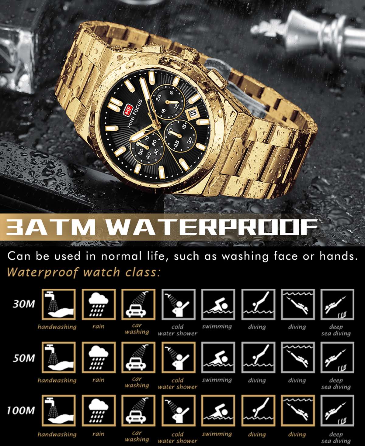 Mens Sport Watches 10