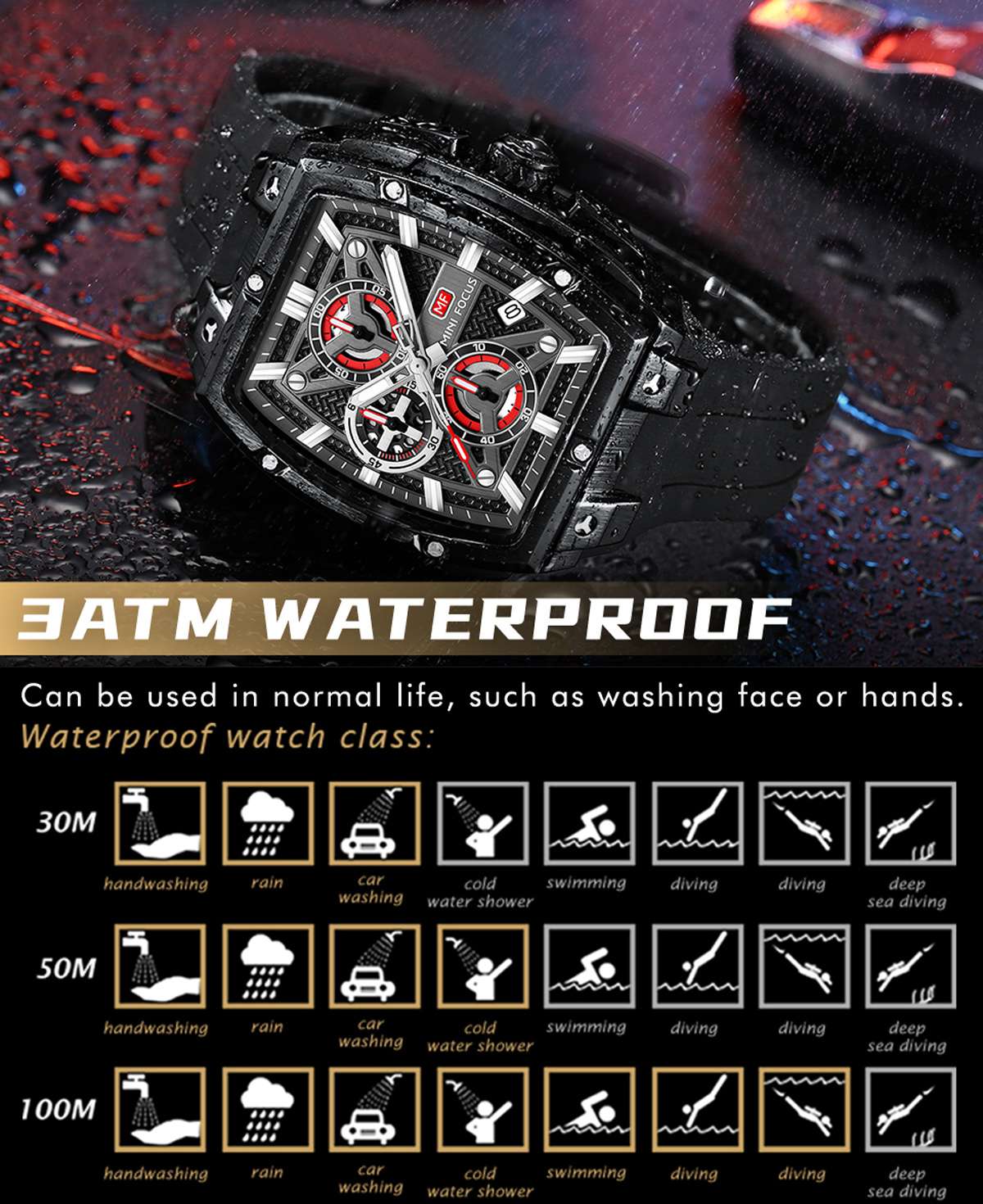 Watches For Men On Sale 10